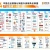 百胜软件上榜《2024中国企业数智化转型升级服务全景图/产...